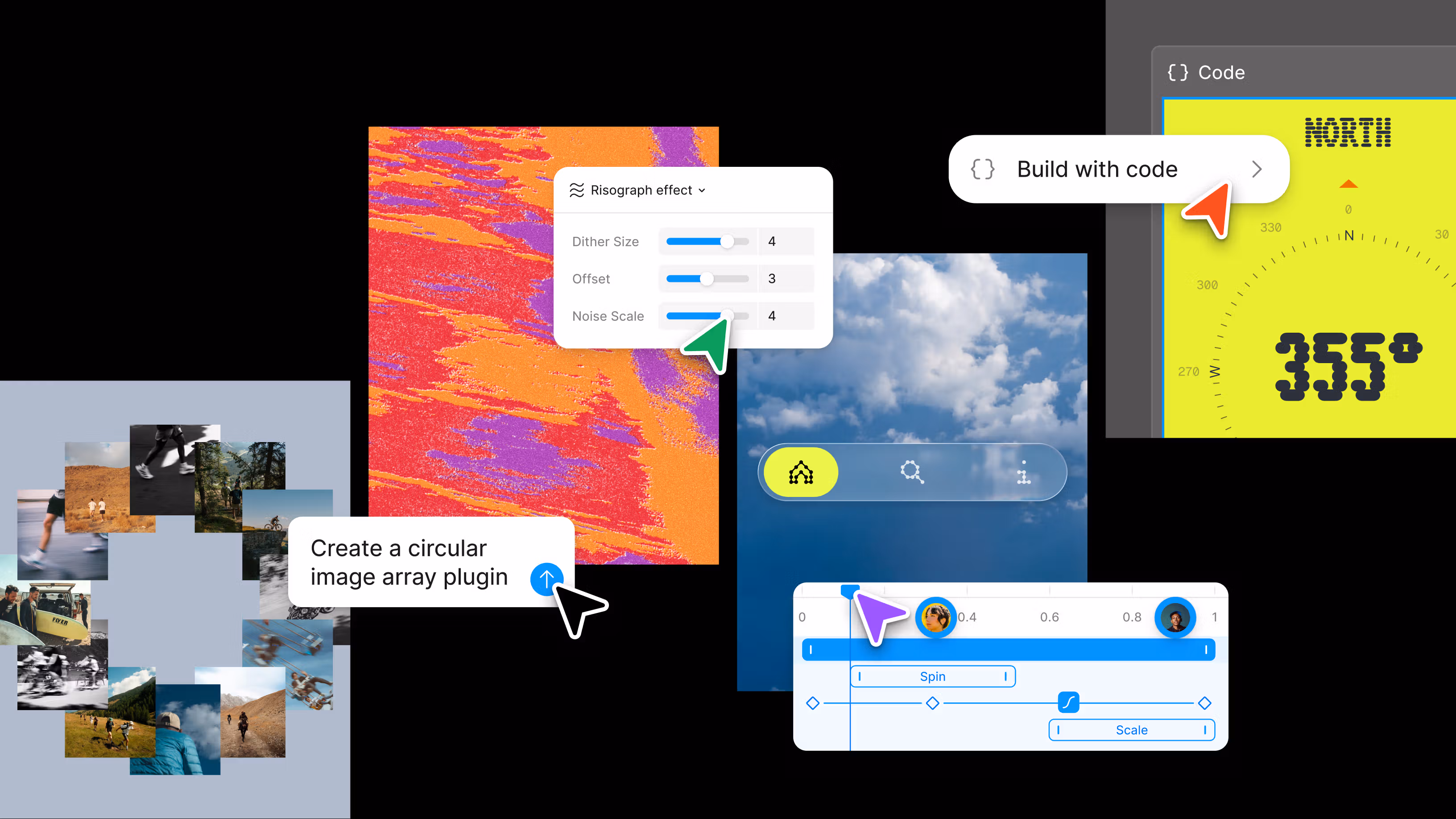 Figma AI growth case study